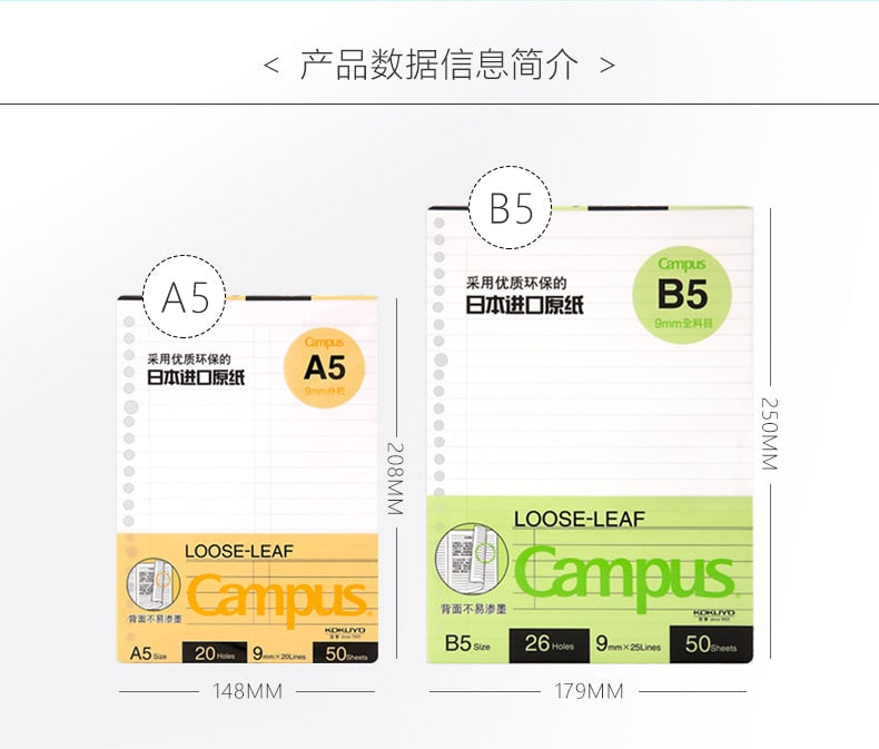 Campus A5/B5/A4 Loose Leaf Inner Core 50/100 Sheets